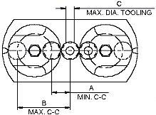 Adjustable Three Spindle Head