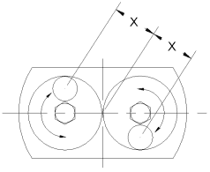 Correct Multi-Spindle-Head Adjustment