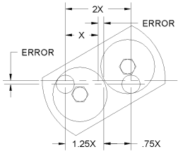 Incorrect Multiple Bore Head